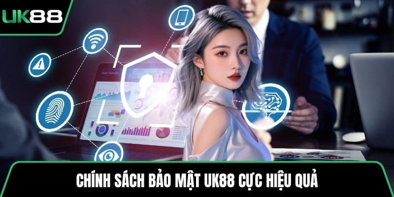 Chính sách bảo mật UK88 cực hiệu quả