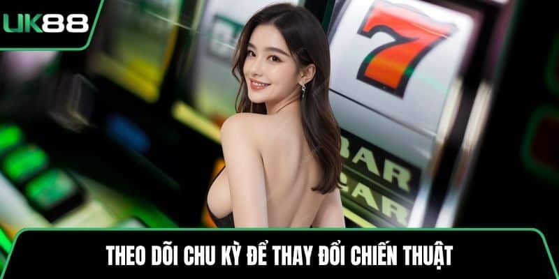 Theo dõi chu kỳ để thay đổi chiến thuật