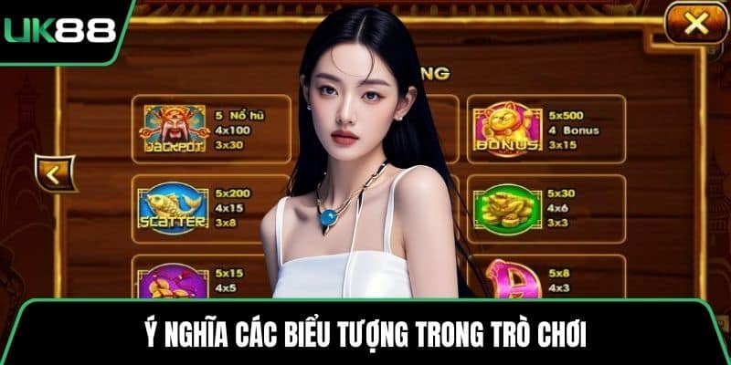 Ý nghĩa các biểu tượng trong trò chơi